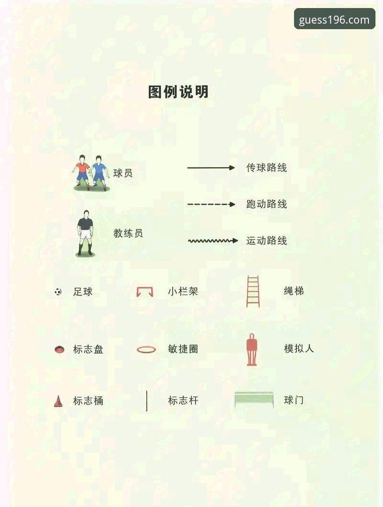 体育APP推荐 196体育平台入门到精通:体育APP推荐与竞猜操作教程
