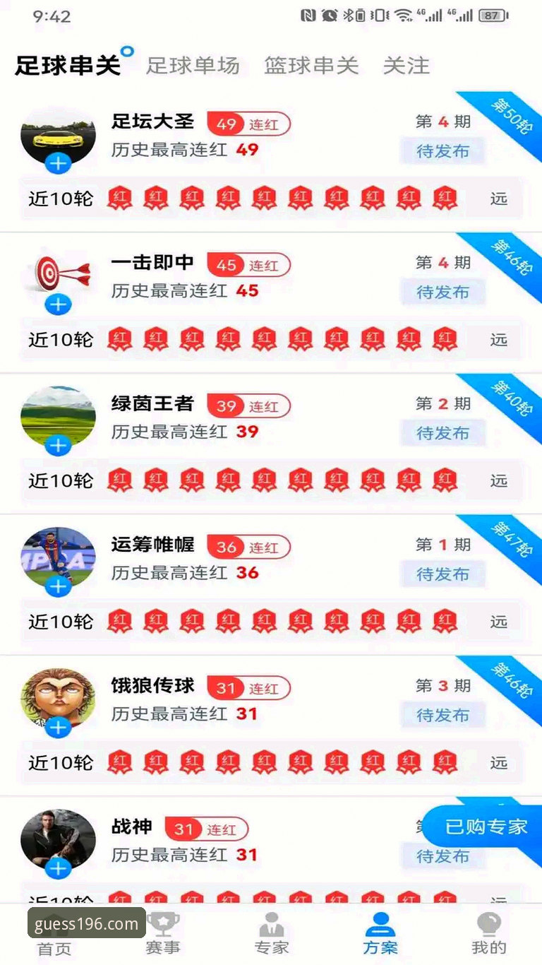 体育注册 掌握体育注册的关键:196TY竞猜平台新手实用指南